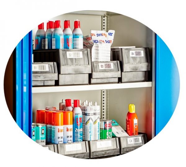 Aviation Consumables